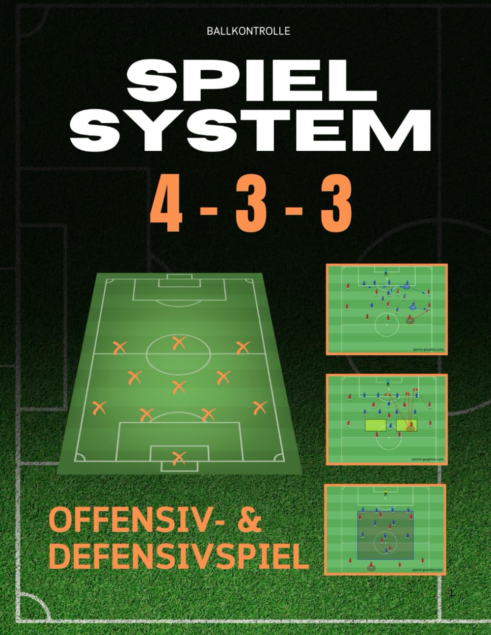 Spielsystem 4-3-3 Offensiv und Defensivspiel