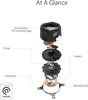 Amazon | ASUS TUF Gaming LC 120 RGB オールインワン 冷水式CPU