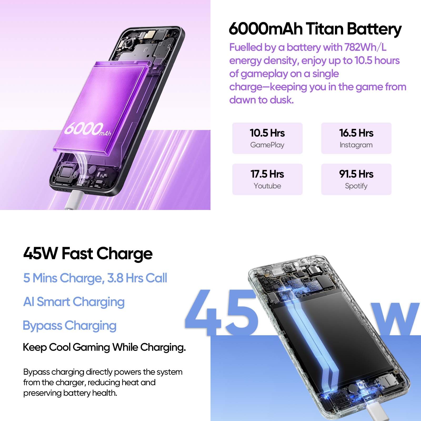 realme 14 5G Smartphone 8GB RAM + 256GB ROM, Teléfono Móvil Snapdragon 6 Gen 4 y 120Hz AMOLED Pantalla, 6000mAh Batería y Carga Rápida de 45W, IP69 Resistencia, GT Boost, 50MP OIS AI Cámara, Titanio