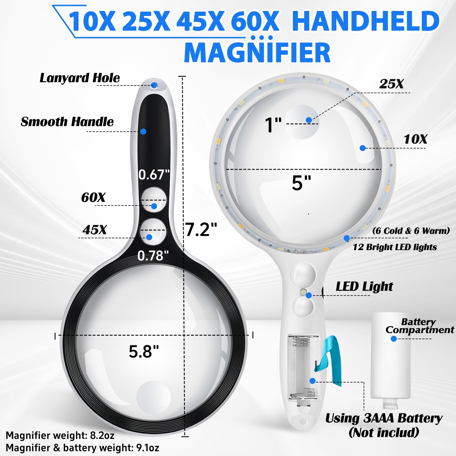 Lupa grande con luces, lupa iluminada de mano de 10 x 25 x 45 x 60 x, lupa de página de 5 pulgadas, lupa para leer impresiones pequeñas y personas mayores con ojos envejecidos