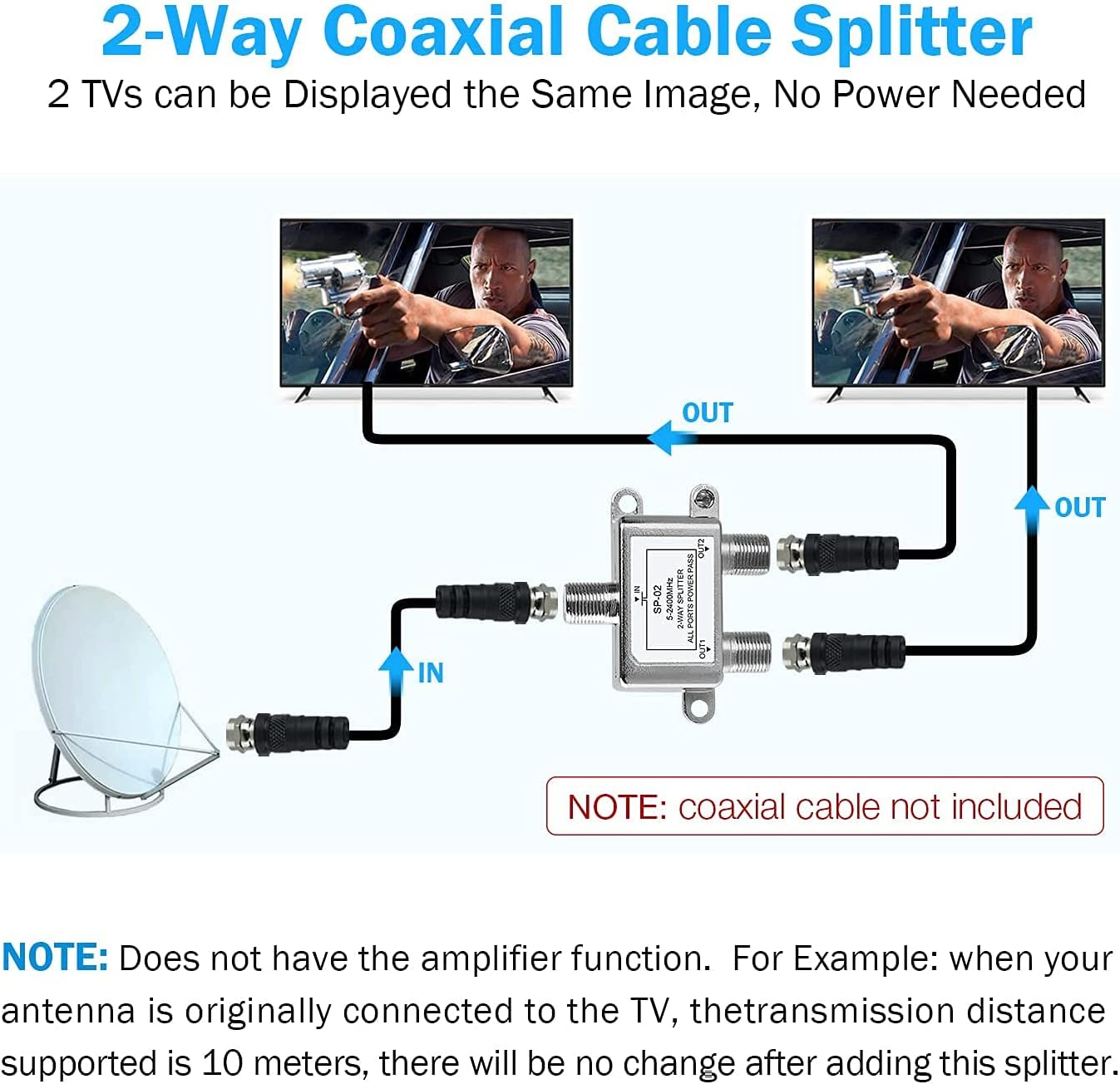 augopapa Digital 2-Way Coaxial Cable Splitter Corrosion Resistant 5-2400MHz,Compatible,High Speed Internet