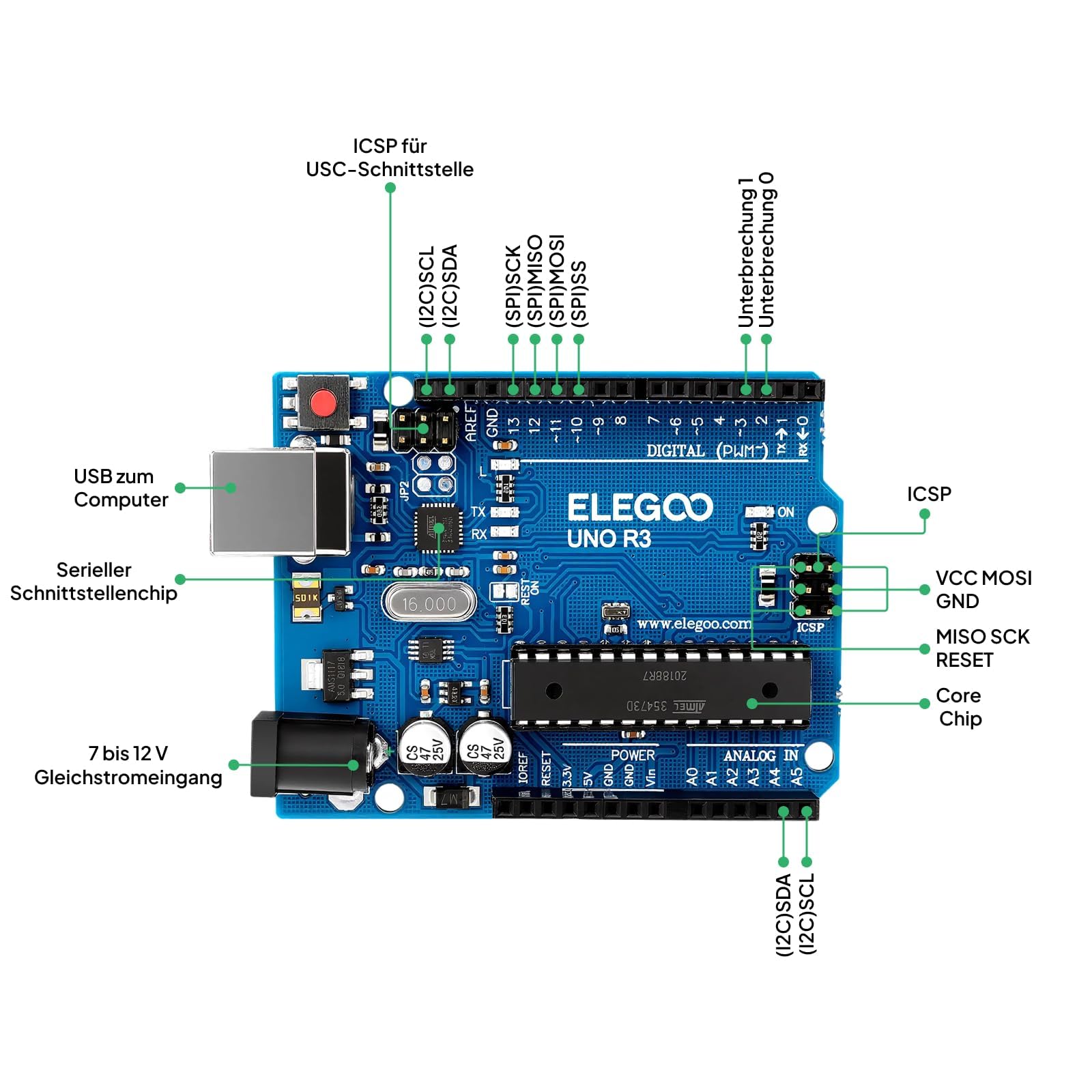 ELEGOO UNO R3 Ultimate Starter Kit kompatibel mit Arduino IDE Elektronik Projektbaukasten mit UNO R3 Mikrocontroller-Platine über 200 Zubehörteilen