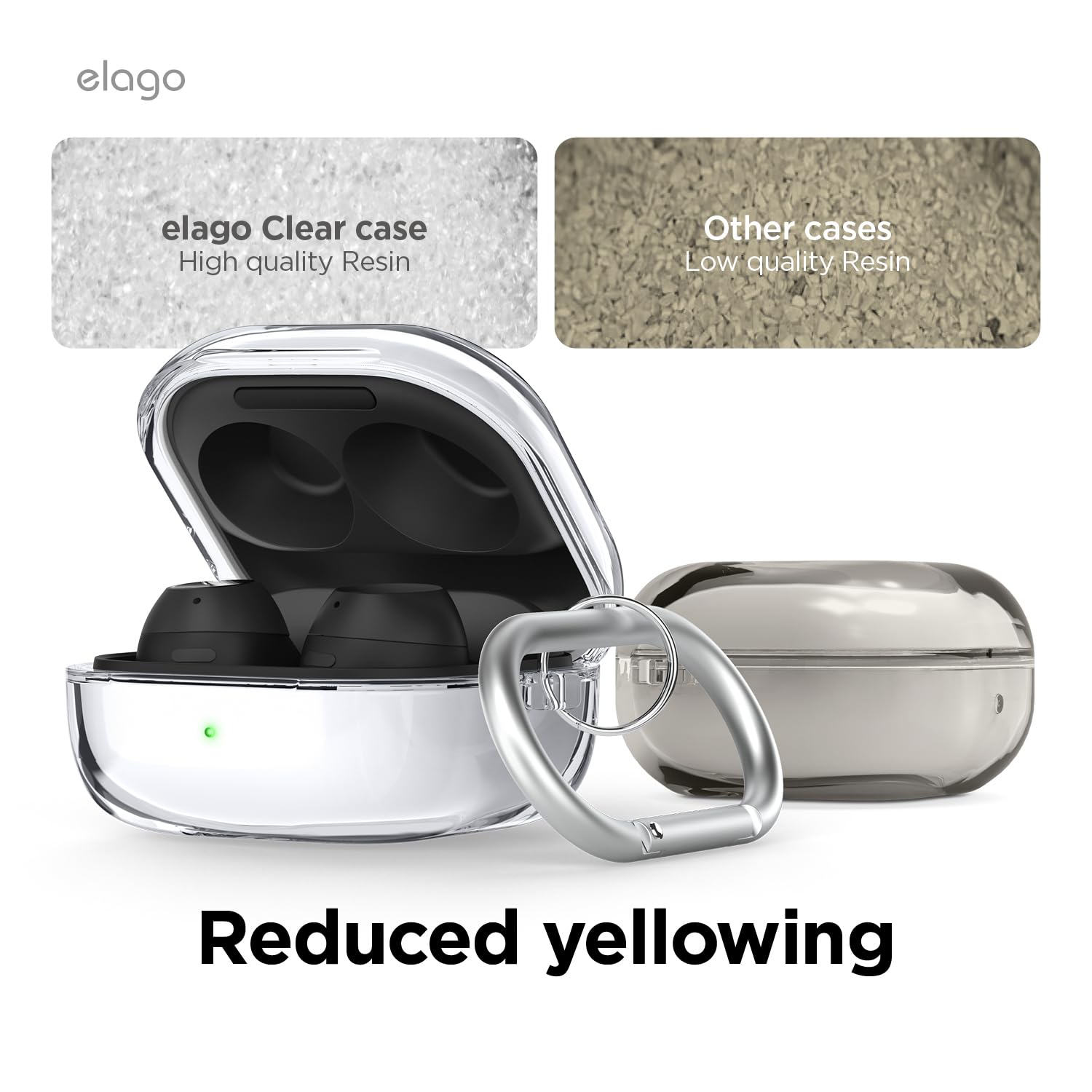 Amazon.co.jp: 【elago】 Galaxy Buds2 Pro/Buds 2 / Buds Pro/Buds