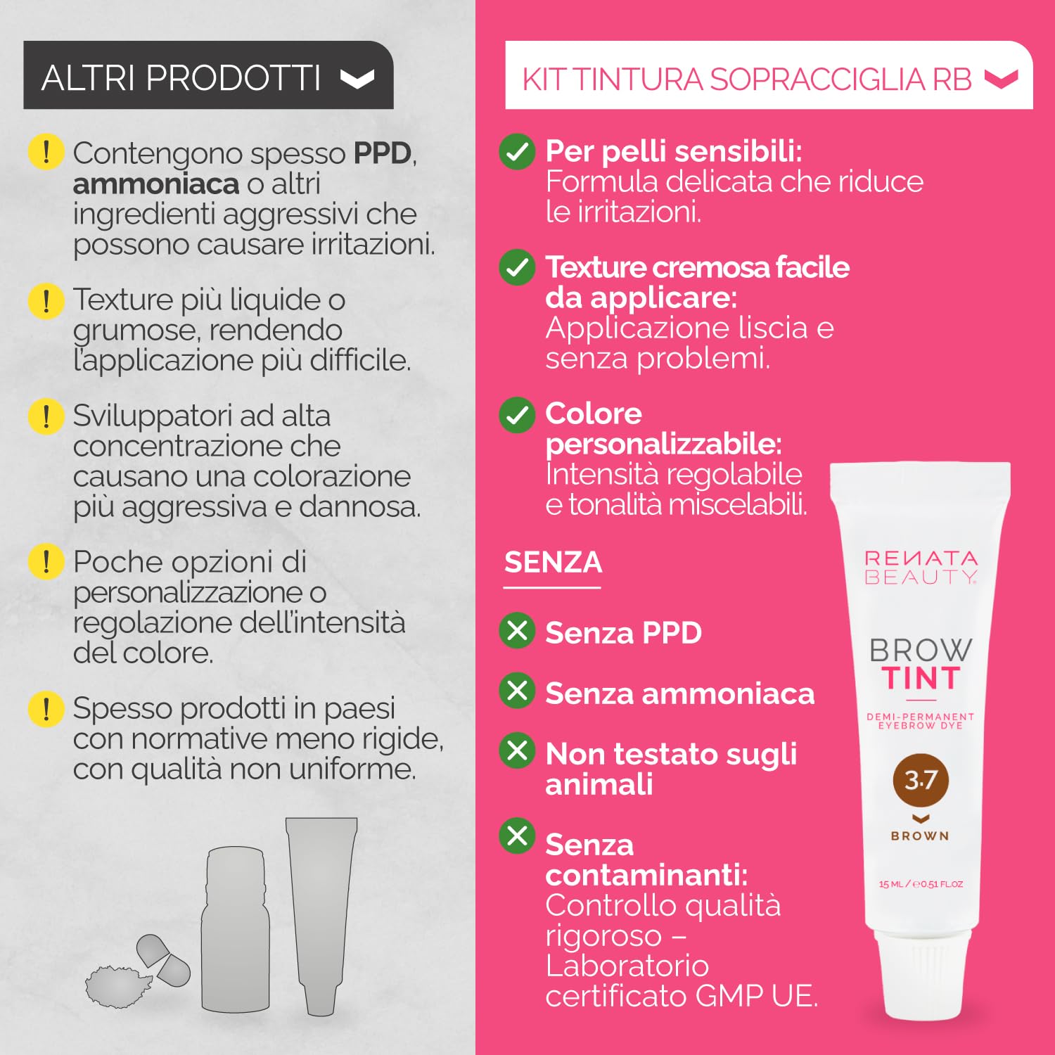 RENATA BEAUTY Kit Tinta Sopracciglia Semi-Permanente – Formula Delicata Senza PPD e Ammoniaca – Copre Peli Bianchi – Effetto Naturale Regolabile – Fino a 4 Settimane – 20 Applicazioni - Marrone