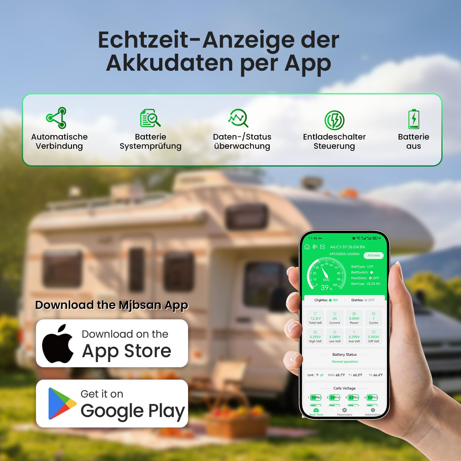 Mjbsan 12V LiFePO4 200Ah akumulator samochodowy z wbudowanym Bluetooth, 200A BMS, 2560Wh akumulator cyklu głębokiego, litowy, ponad 8000 cykli, idealny do kampera, przyczepy solarnej, łodzi i kempingu