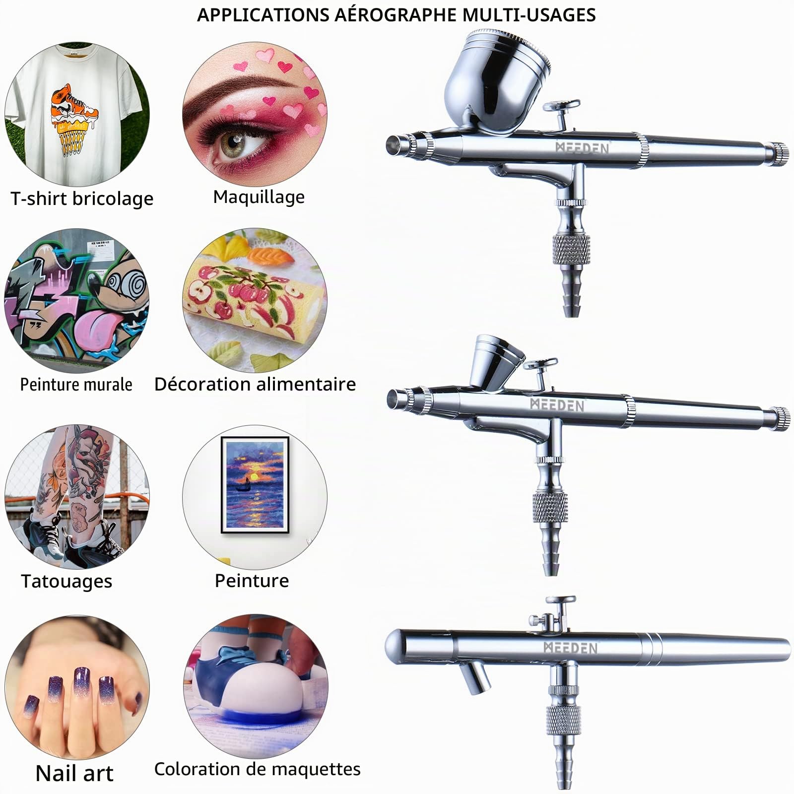 MEEDEN Ensemble de Pistolet à Airbrush 3 pièces: Aiguilles 0,25, 0,35, 0,5 mm pré-équipées - Alimentation par gravité et par Siphon pour l'art et Le modèle