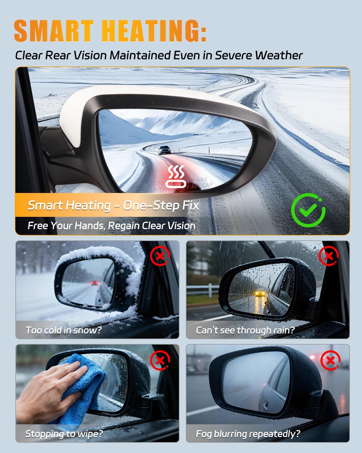 Right Passenger Side White Mirror for 2014 2015 Ki-a Optima Mirrors with Heated, Turn Signal Light, Power Glass, Manual Folding White (6 Pins)