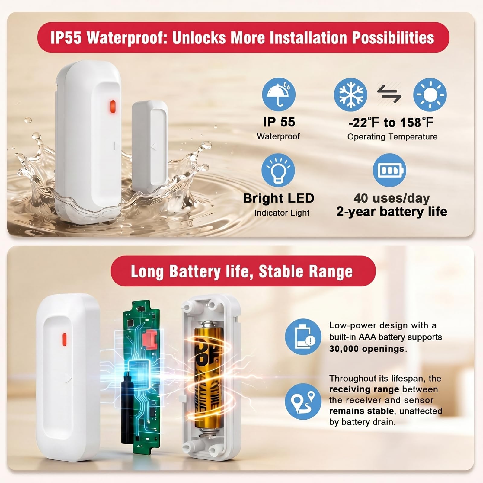 Sanjie Sensor de alarma de puerta, timbre de alarma de apertura de puerta WiFi al entrar para negocios, hogar, tienda, oficina, alerta de tu teléfono, alarmas para seguridad de niños, rango de 500