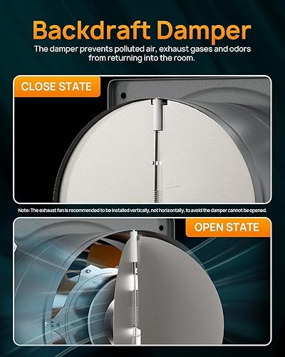 Miniatura 7 de HG Power Ventilador de escape de 6 pulgadas 308 CFM para montaje en pared con amortiguador de corrientes de aire, enchufe de metal, extractor de