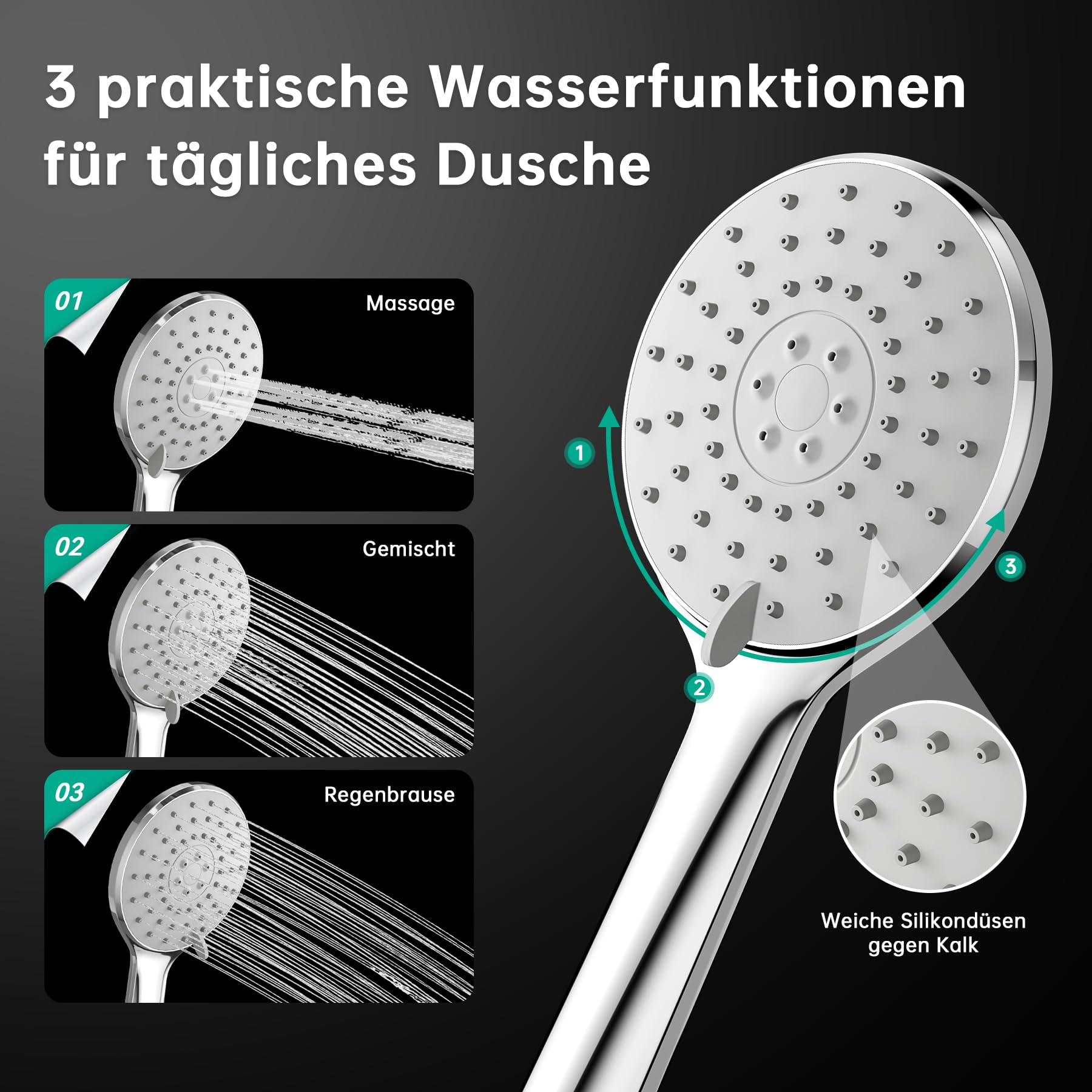 Regendusche ohne Armatur – Duschsystem aus Edelstahl mit Runder Regendusche Duschkopf, Höhenverstellbare Duschstange, Chrom-Oberfläche, für Badezimmer