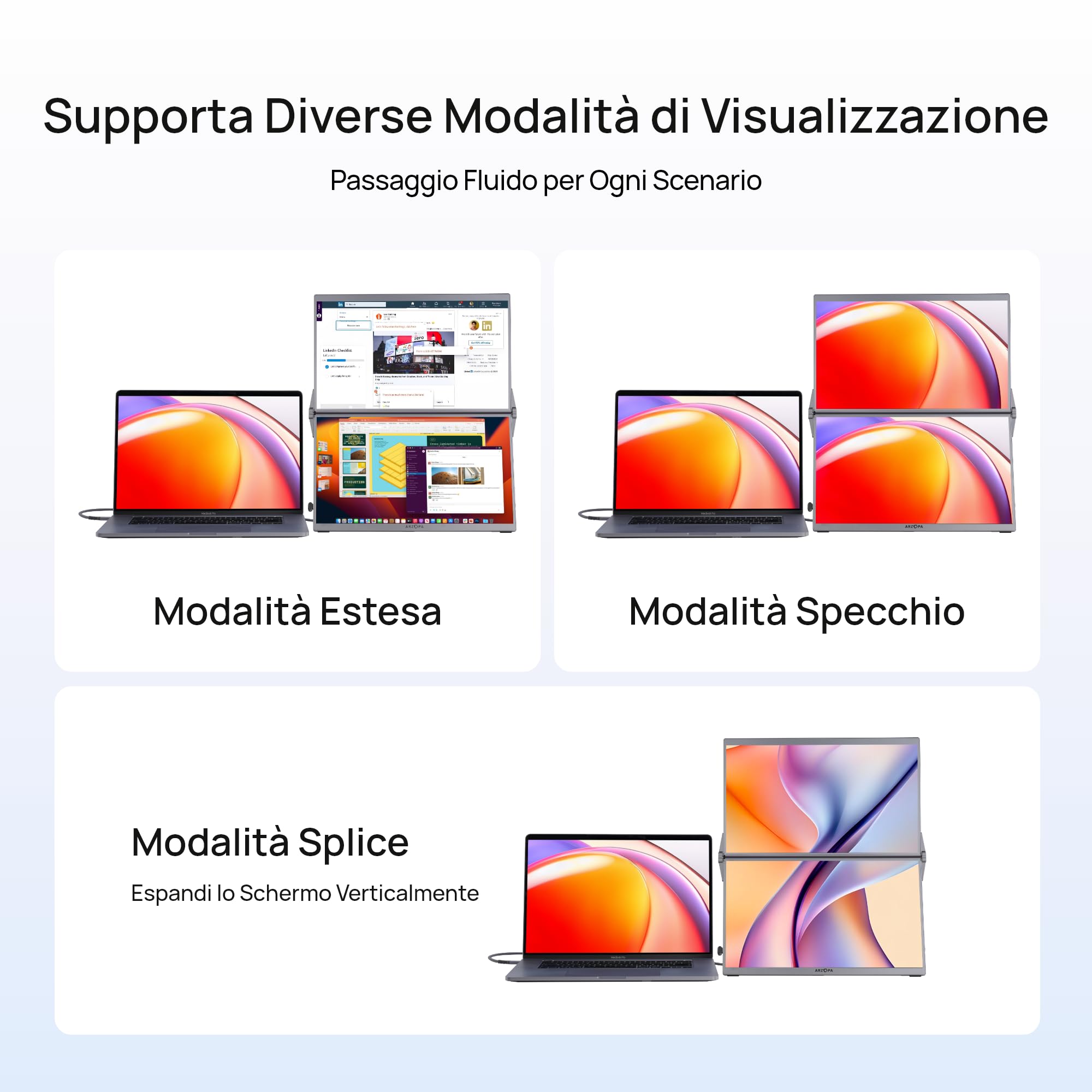 ARZOPA Monitor Portatile Doppio Schermo 15,6'' - FHD 1080P IPS 100% sRGB con Luce Blu Ridotta, Supporto Regolabile 315°, Plug & Play, Laptop Screen Extender per Mac/Phone/Switch/PS5/Xbox - E1