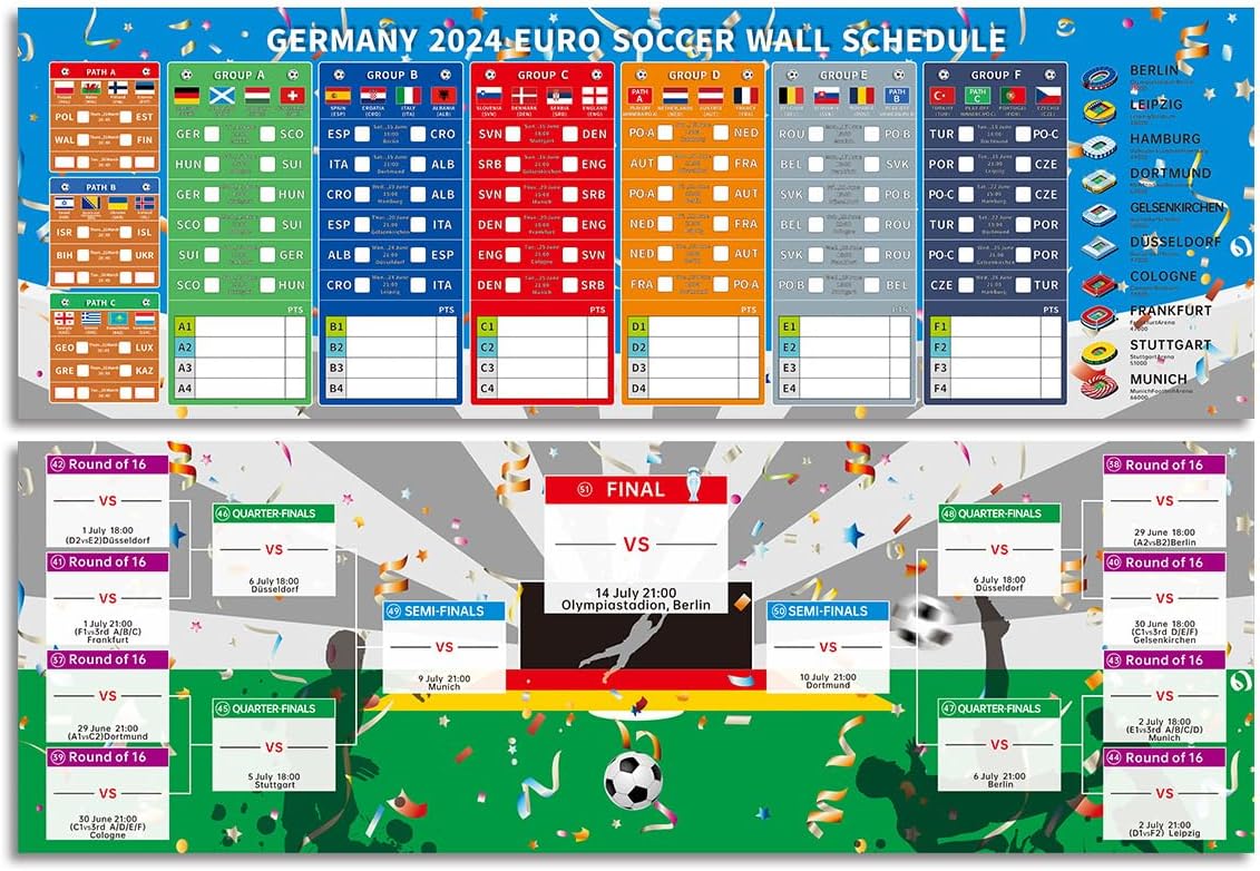 2024 Euro Football Championship Schedule Poster, Record 2024 European