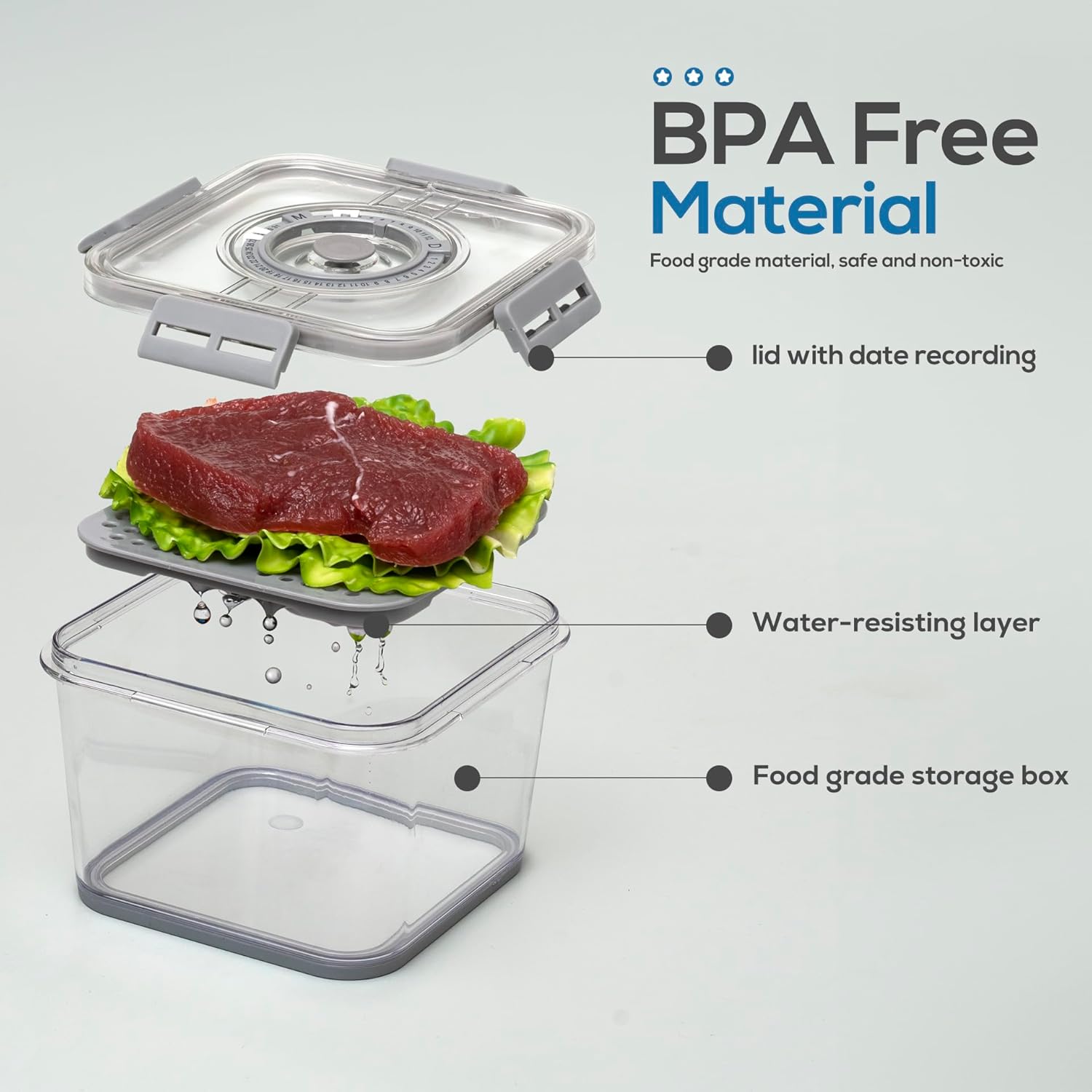 Ronanemon Juego De 3 Recipientes De Almacenamiento De Alimentos Para Refrigerador Con Tapas Con Colador, Recipientes De Almacenamiento De Frutas Y Verduras Que Mantienen Frutas, Verduras, Bayas, Carne
