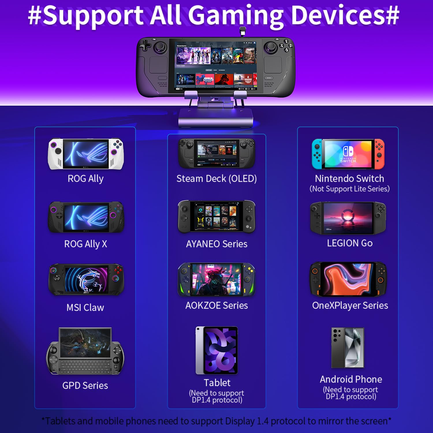 Estación de acoplamiento de ventiladores para Steam Deck/ROG Ally X/Legion Go/Claw, soporte ajustable 6 en 1 con HDMI 4K a 60Hz, Ethernet de 1000 Mbps, 3 USB-A 3.0 y carga rápida para Steam Deck OLED