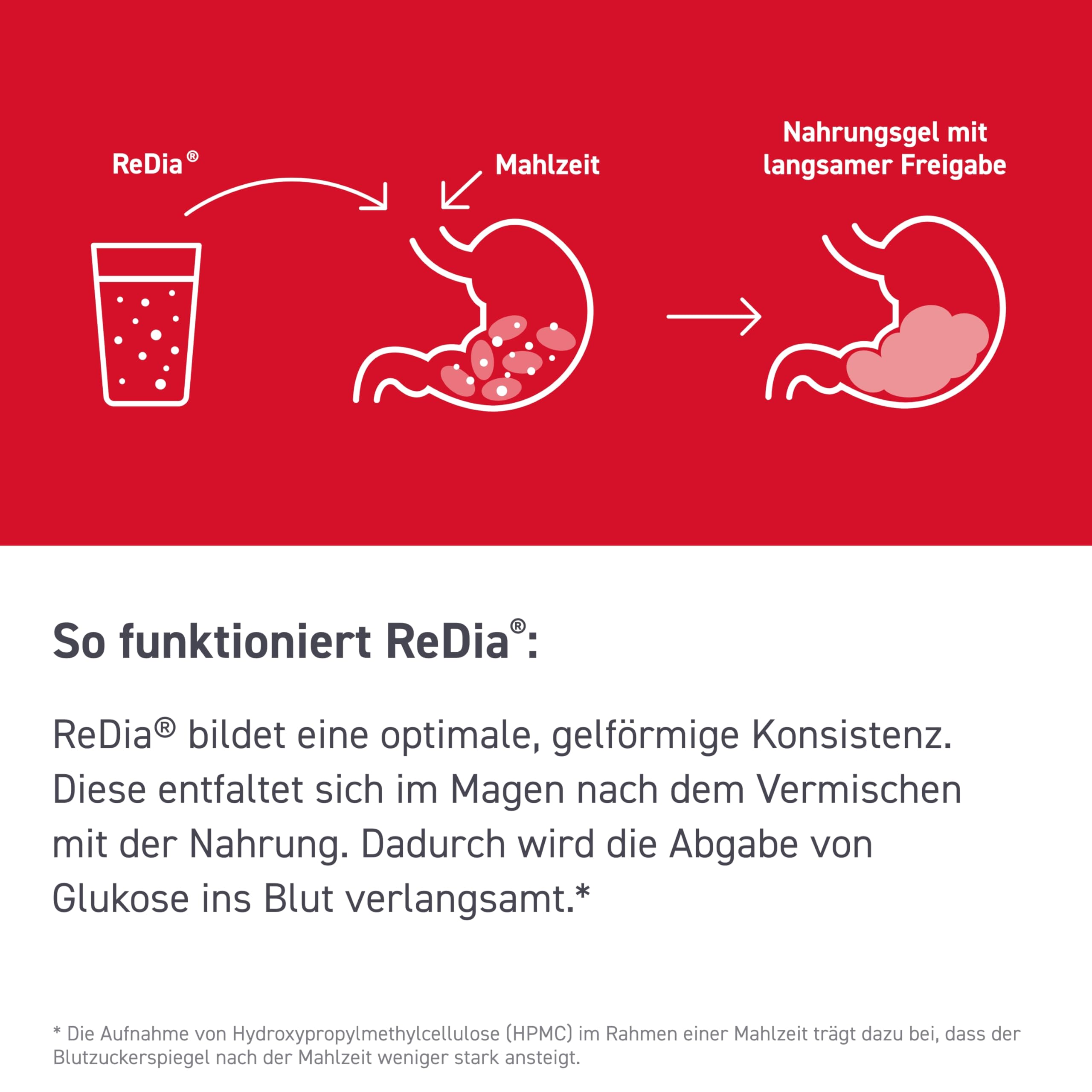 Ballaststoff-Drink - 30 Beutel - Ballaststoffe für einen geringeren Blutzuckeranstieg nach dem Essen* - alltagstauglich, 1x täglich, vegan, glutenfrei, zuckerfrei, laktosefrei