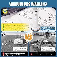 Accenter Elektromos Pumpás Vákuum Táskák Ruhákhoz - Utazás és Tárolás 4