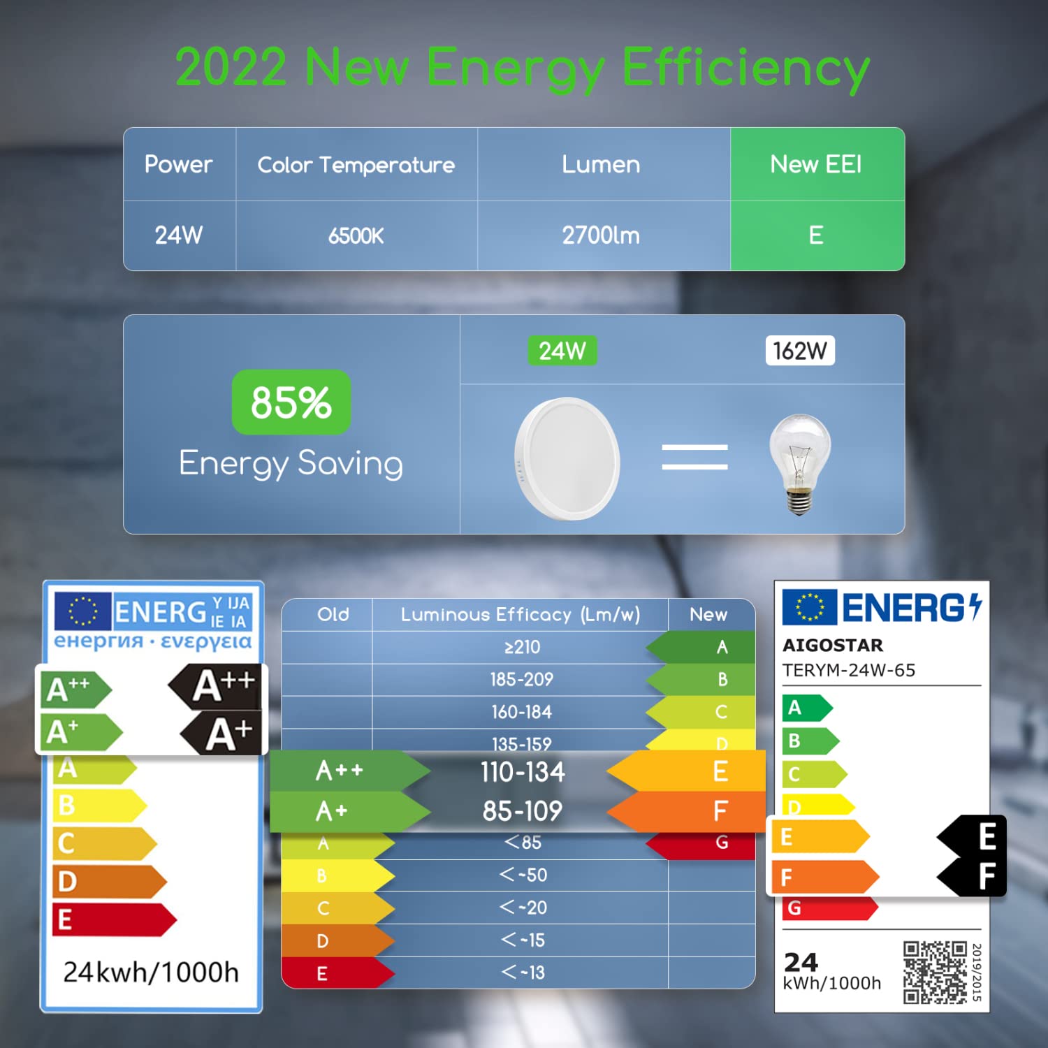 Aigostar Lampara de Techo LED 24W Ø285mm Plafon LED Techo 2700LM Luz blanco fria 6500K para Sala de Estar,Dormitorio,Cocina,Pasillo,Balcón