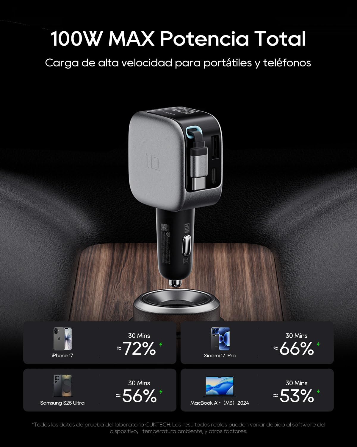 CUKTECH 85W Cargador Coche Retráctil Carga Rápida, Car Charger USB C 3 Puertas (2C1A) con Cable Retractil, Compatible con iPhone 17 Pro MAX Air/iPhone 16/15/14, Galaxy S25/24, MacBook, iPad Pro