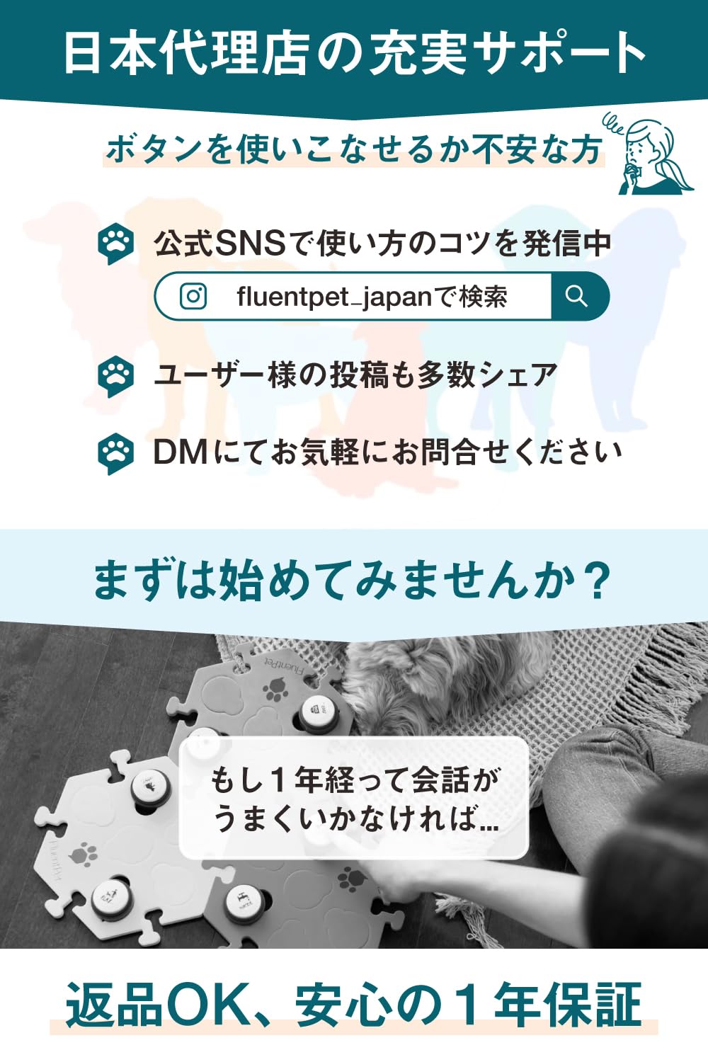 Amazon | 【 愛犬とわかり合える喜び 】 FluentPet (フルーエント