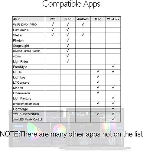 Miniatura 4 de Pknight Controlador inalámbrico DMX, transceptor compacto con conectividad Wi-Fi, compatible con Artnet y sACN