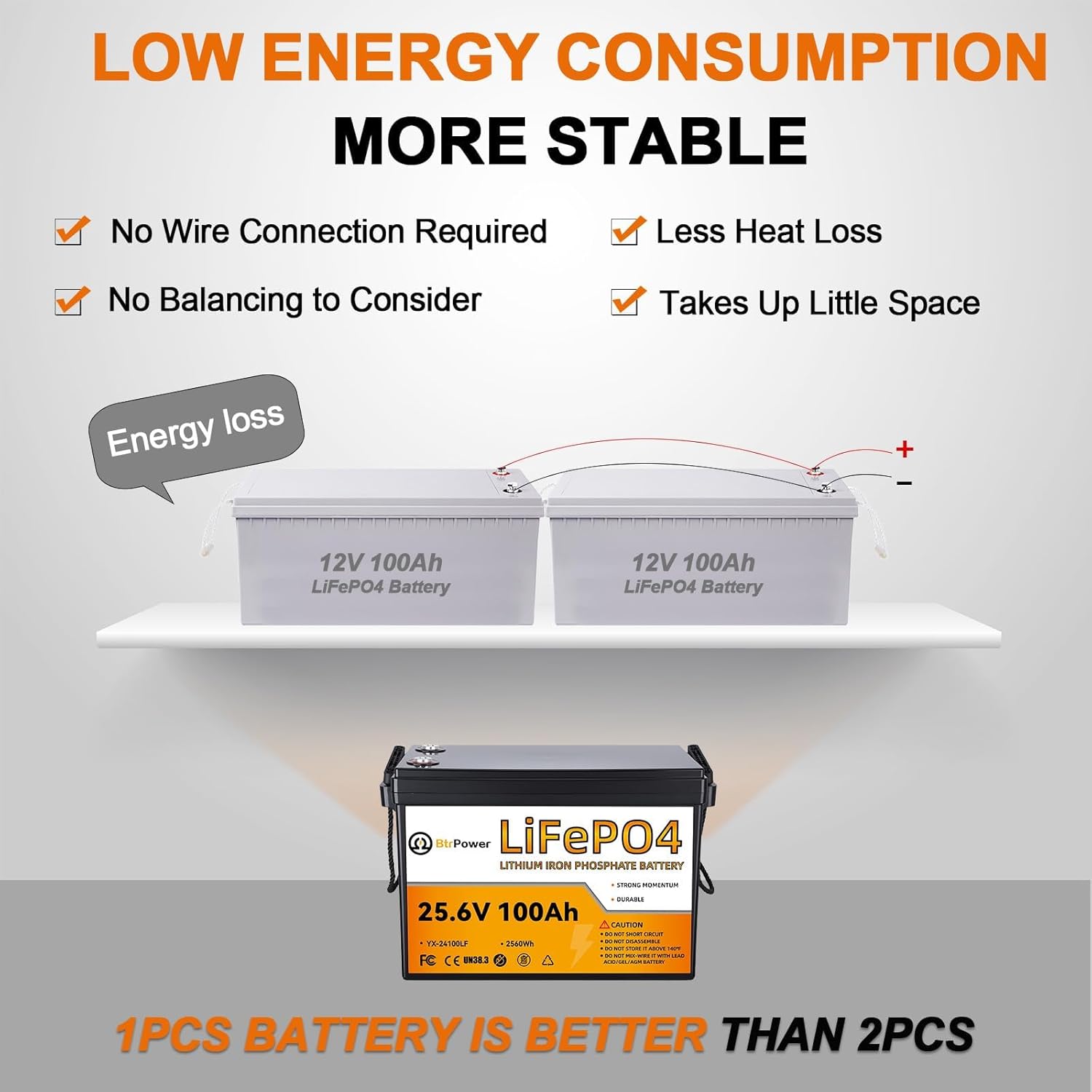 24V 100Ah LiFePO4 Battery, Built-in 100A BMS,2560Wh Lithium Battery,4000-15000 Deep Cycles & 10-Year Lifetime, Perfect for Marine, RV, Marine, Trolling Motor, Solar Off-Grid System