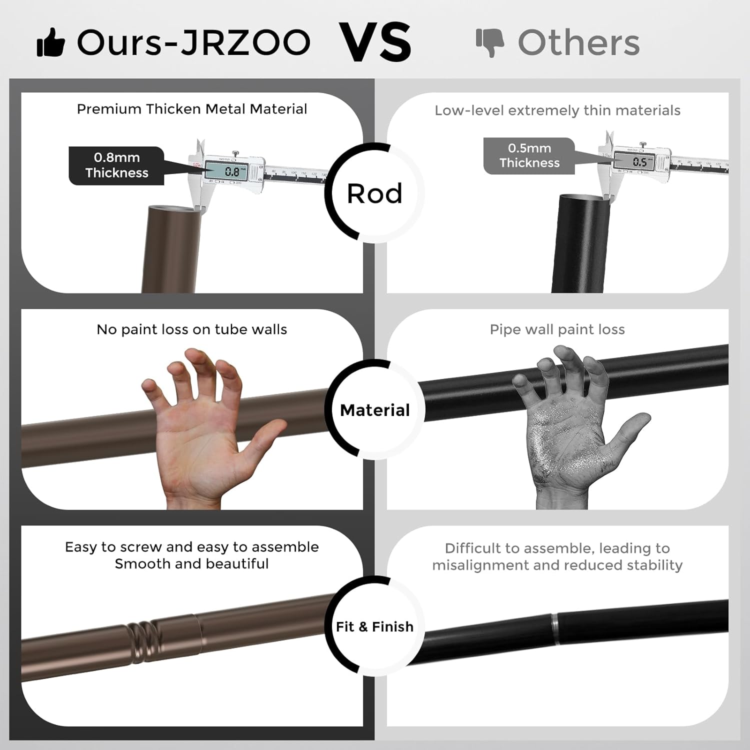 2 Pack Bronze Curtain Rods 48 to 84 Inches(4-7 Feet),5/8 inch Splicing Drapery Rods,Small Curtain Rods Set,Size: 36''-88'',Bronze