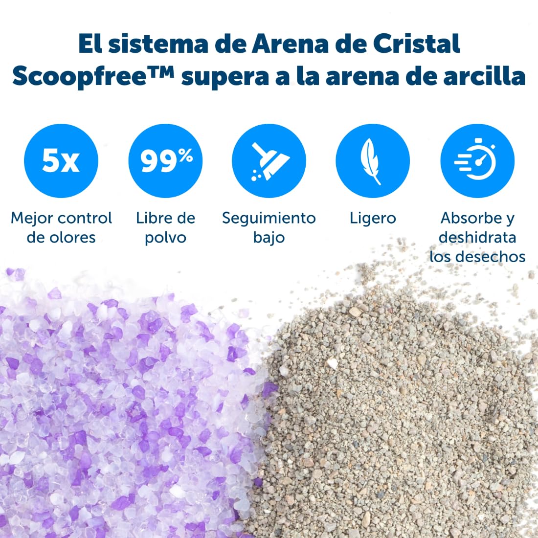 Recargas PetSafe ScoopFree para Bandeja de Arena de Cristal, Aroma Lavanda, Bandeja desechable con protección contra Fugas, Reduce el Rastro y Absorbe olores, 3 bandejas