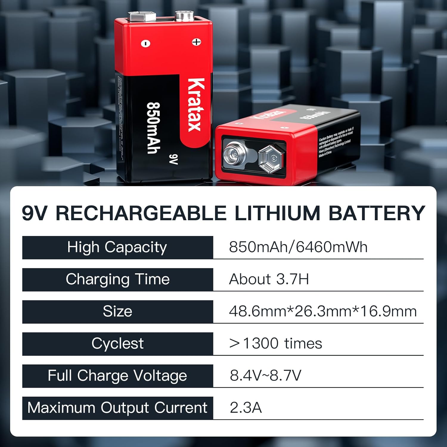 9v Rechargeable Batteries kratax 4 Pack 850mAh high Capacity Rechargeable 9 Volt Lithium-ion Batteries with Fast Charger, 1000 Cycles Long-Lasting for Smoke Alarms Guitar Multimeter