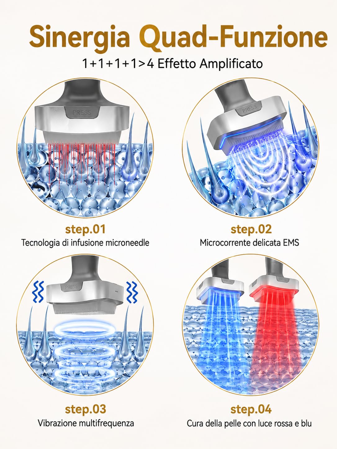 Bio-pen bio6 Derma Stamp Elettrico 4 in 1 Derma Roller Professionale per Anti-Aging, Rassodamento della pelle, Schiarimento, Imperfezioni della pelle, Trattamento della caduta dei capelli sulla testa