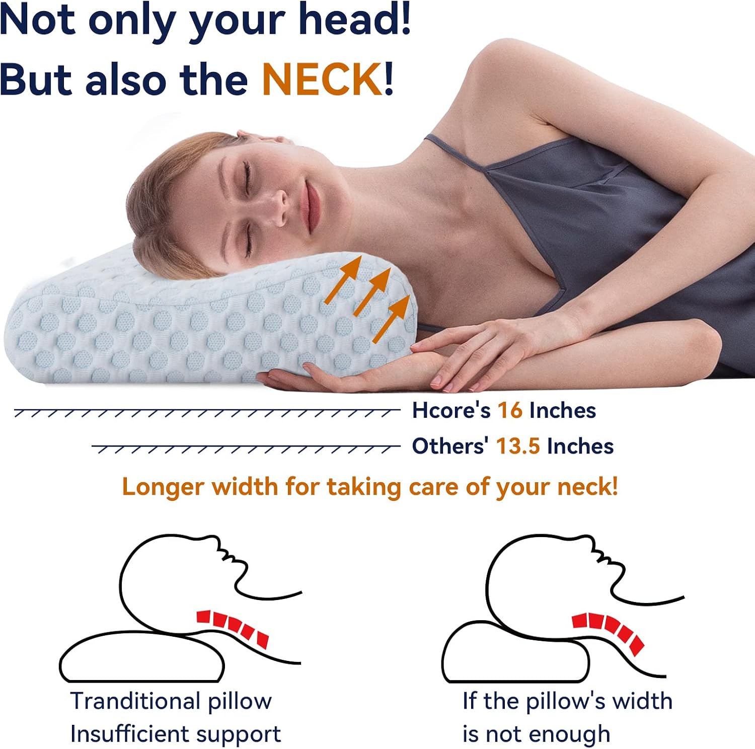 Hcore Contour Memory Foam Pillow for Neck Pain - Gel Foam Neck Pillow for Sleeping - Firm Pillow for Side Sleepers - Tencel Cover - Ventilated Breathable Foam - CertiPUR-US