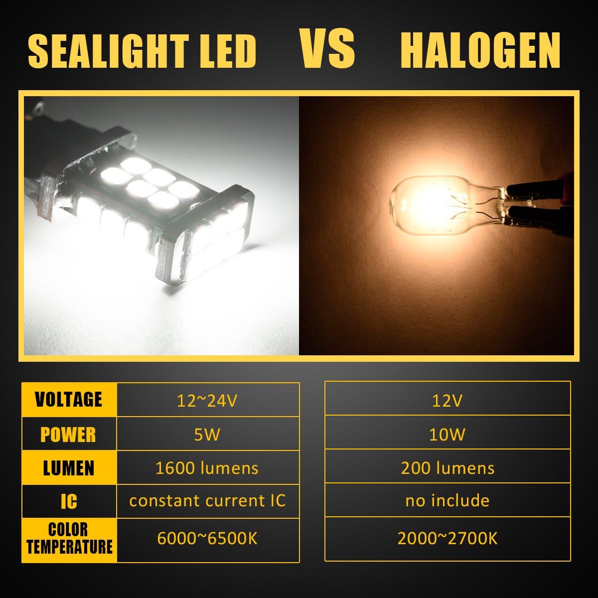 SEALIGHT 921 LED Bulb Backup Lights 912/T15 Reverse Lights Error Free Non-polarity 24 LED Chips 1600 Lumen 6000K Cool White