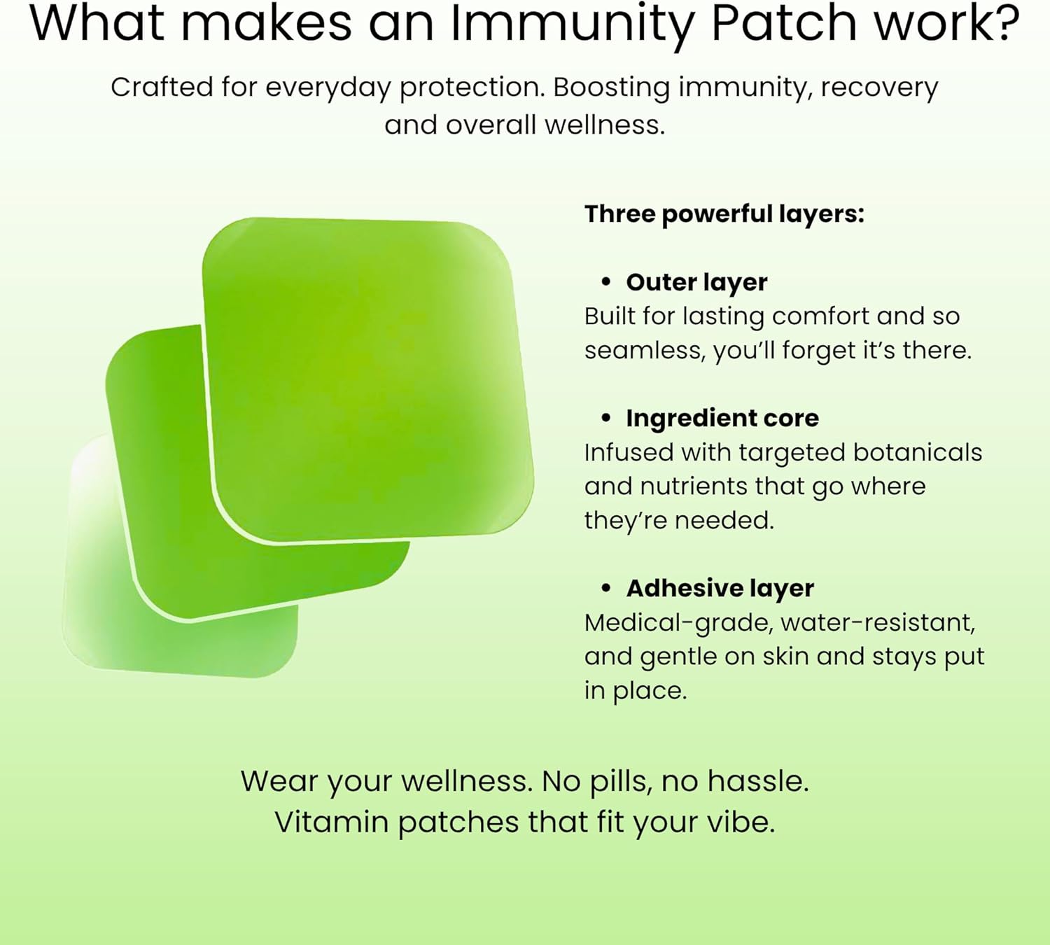 Immunity Patch | Wearable Wellness with Zinc Vitamin C Vitamin D and Black Elderberry | Long Lasting Patch for 10 Hours | Vegan & Latex Free | 4 Patches Per Pack, 3 Pack