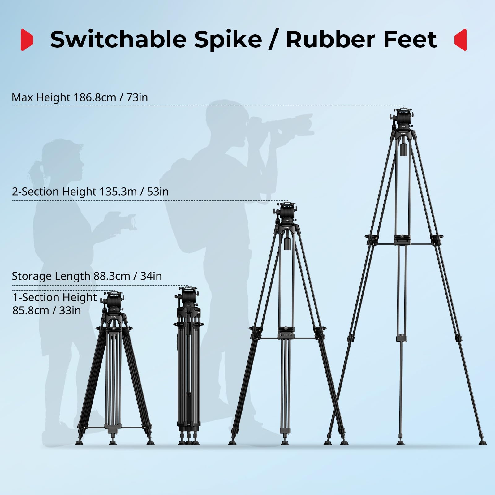 SMALLRIG Statyw wideo FreeSpeed ​​Heavy Duty, 75" z głowicą 360° Fluid do płytki MFT, z szybkim rozkładaniem jednym pokrętłem, z czaszą 75 mm, o udźwigu do 8 kg, do lustrzanek - FSD14
