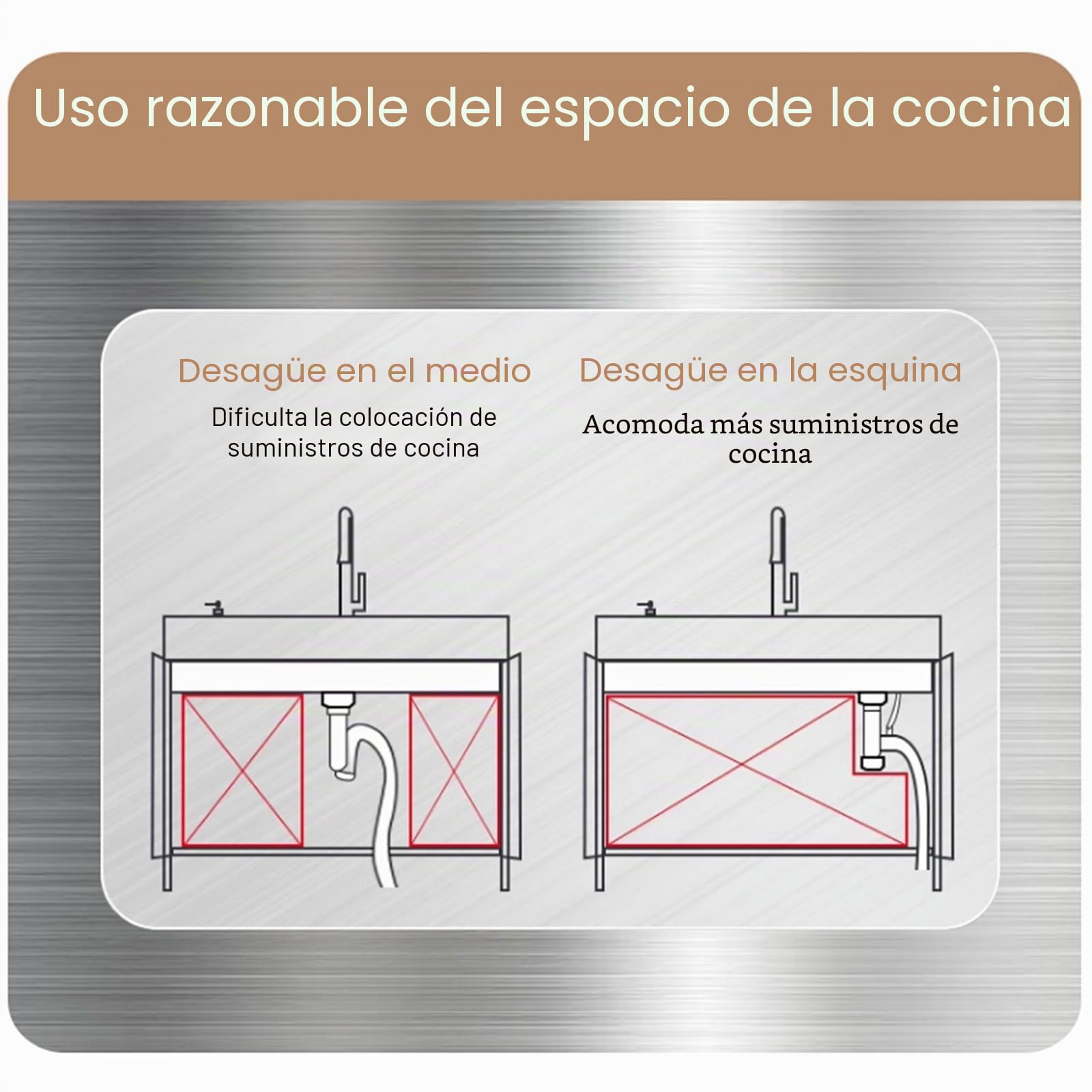 Fregadero comercial de acero inoxidable piscina individual con grifo、Fregadero independiente con mueble,Fregadero de acero inoxidable con escurridor,Fácil de limpiar,Adecuado para la cocina,Lavandería