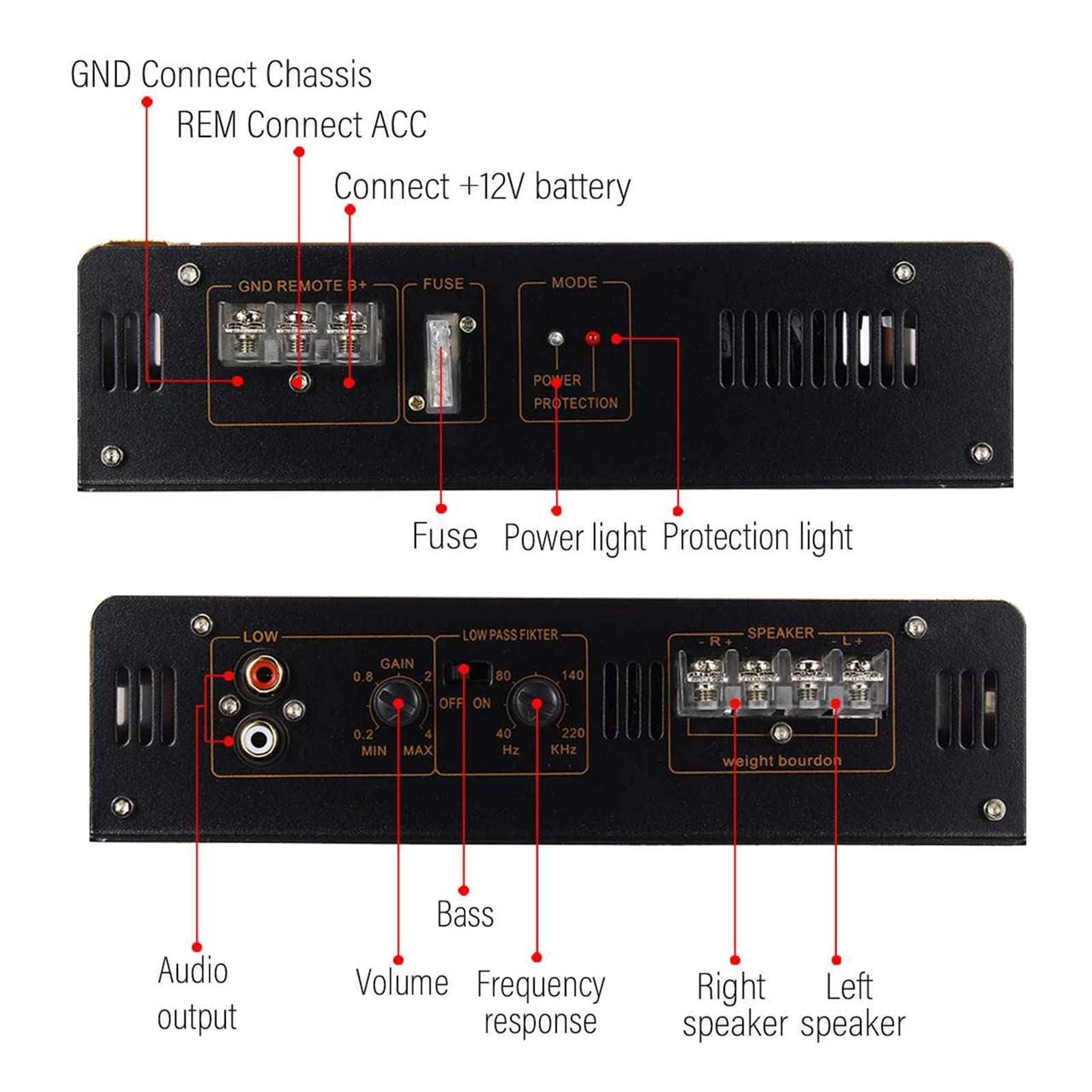 Amazon.co.jp: 多機能オーディオアンプ 30W 12Vカーアンプマルチ