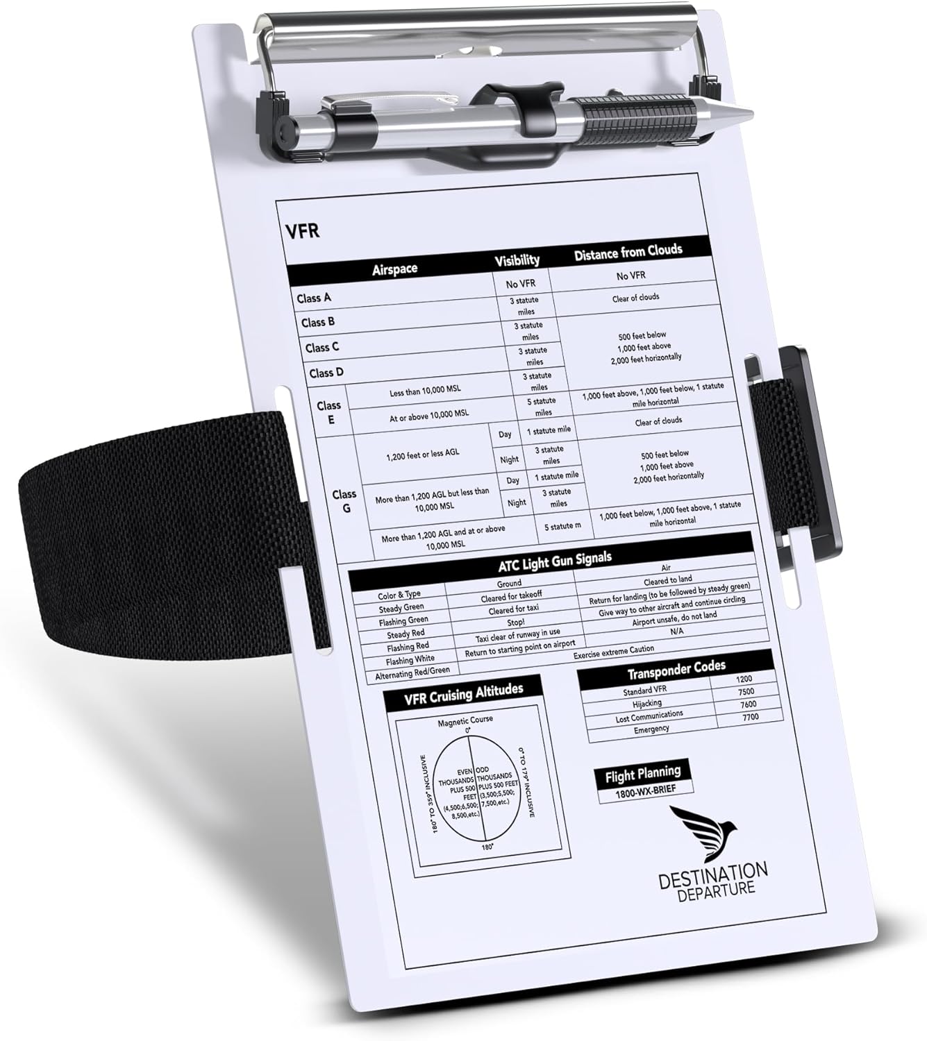 VFR Pilot Kneeboard - Aviation Kneeboard with Strap, Pen Holder - Compact Aluminium Knee Boards - Pilot Essentials and Flight Simulator Accessories (5.5 x 8 Inch)
