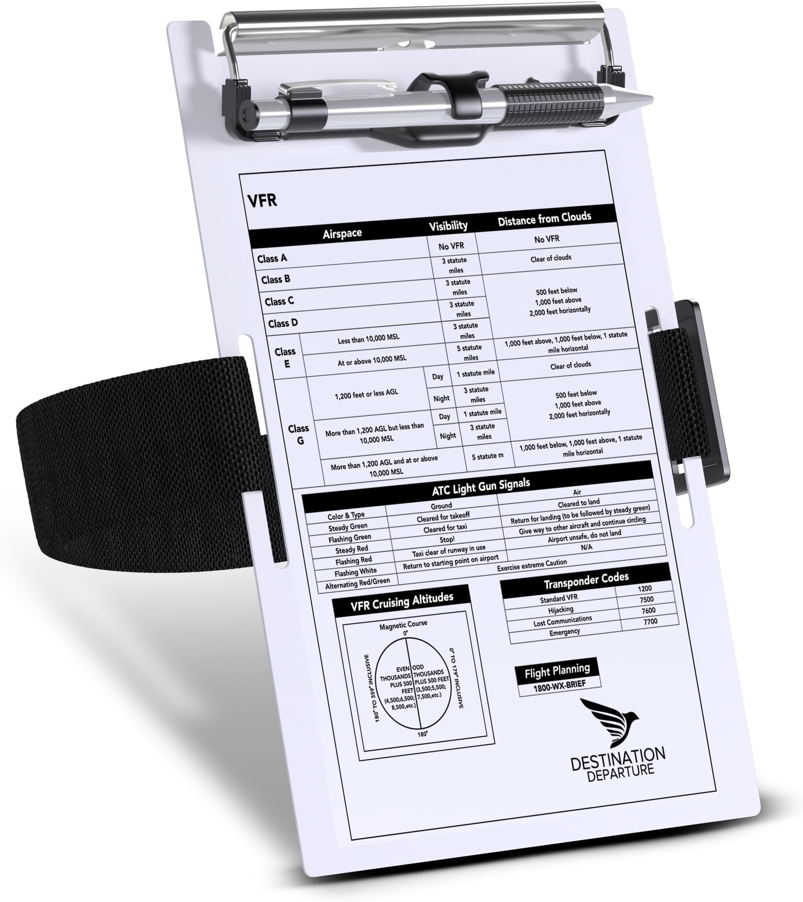 Pilot Kneeboard – Aluminum Pilot Writing Board – 5.5 x 8 Inch Knee Board Clipboard – Metal Clip and Practical Pen Holder – Comfortable Elastic Strap