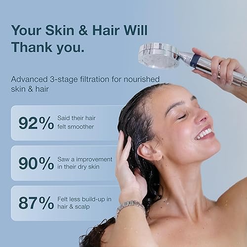 Miniatura 2 de Cabezal de ducha filtrado de mano con mango de mano - Cabezales de ducha de alta presión con filtro para reducir el cloro y suavizar el agua -