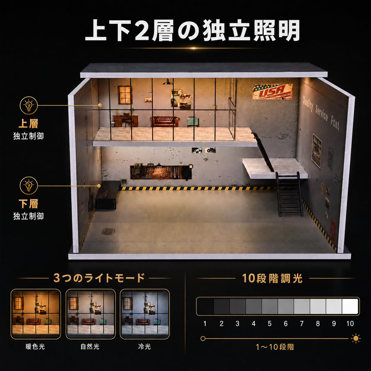 Amazon.co.jp: 1:64 ジオラマ アメリカン・ガレージ モデル 3色LED照明