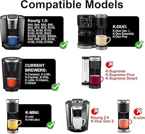 Miniatura 3 de Cápsulas K reutilizables para Keurig Cápsulas K recargables de acero inoxidable completo, filtro de café reutilizable para máquinas de café Keurig