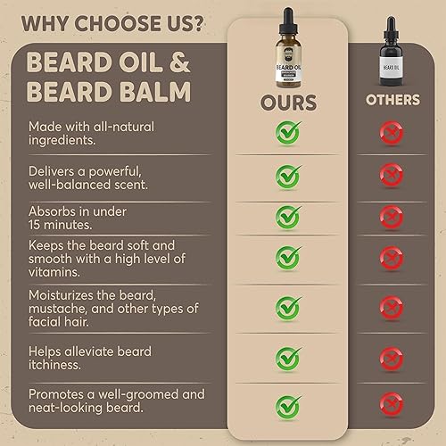 Miniatura 2 de Crafted Beards Acondicionador de aceite de barba para barba  Deja tu barba sintiéndose increíble  Todos los ingredientes naturales  Sin residuos