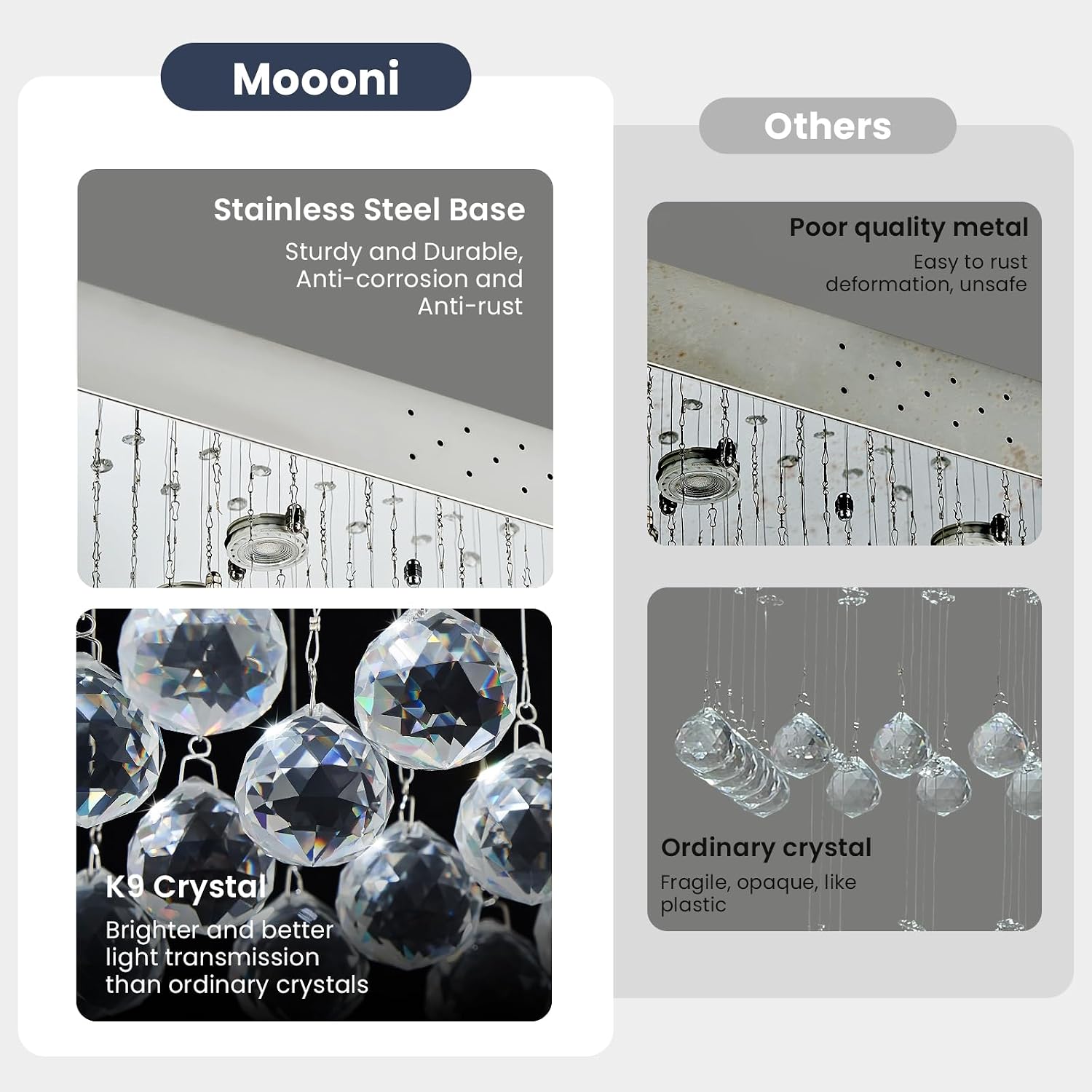 Close-up of chandelier base and K9 crystal quality