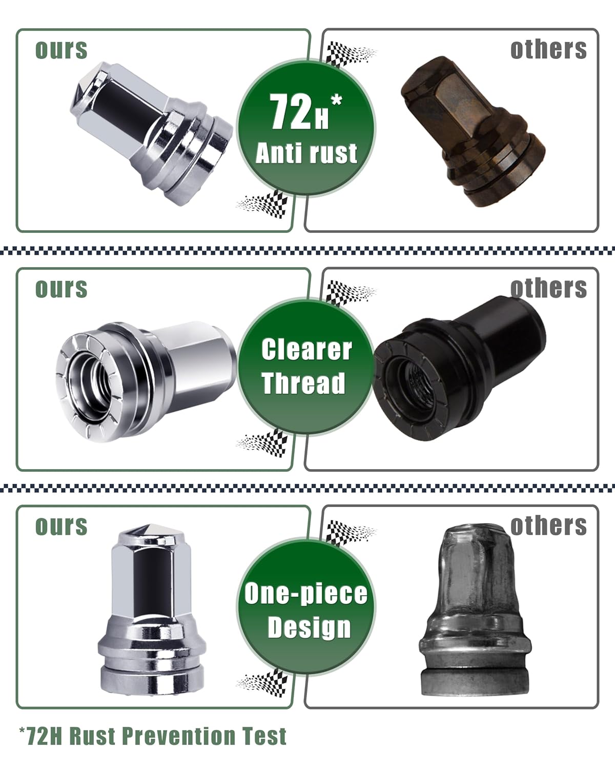 32Pcs Ford F250 F350 Lug Nuts Replacement - M14x1.5 21mm Hex Chrome One-Piece Design, Fits OEM(Stock) Wheel Nuts | OEM No. HCPZ-1012-A & HCPZ-1012-B