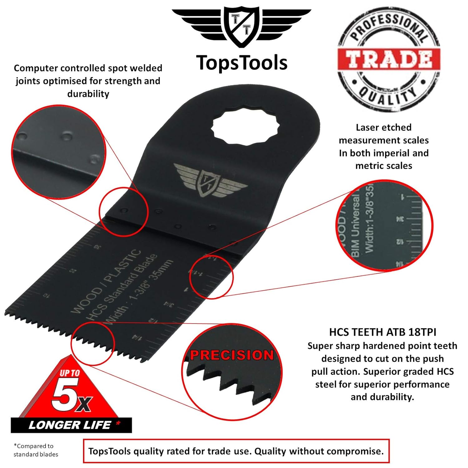 20 x TopsTools WX35F_20 35mm Fine Tooth Blades Compatible with Worx Sonicrafter Worx 250W Erbauer Multitool Multi Tool Accessories