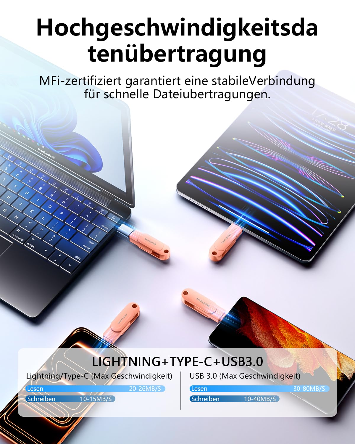 (Ohne APP) Vefsna MFi Zertifizierter USB Stick 512G für iPhone, 3 in 1 iPhone Fotostick, Speicherstick USB- Flash-Laufwerk, Externer Speichererweiterung,USB C Stick für iPhone/iPad/Android/PC/Mac