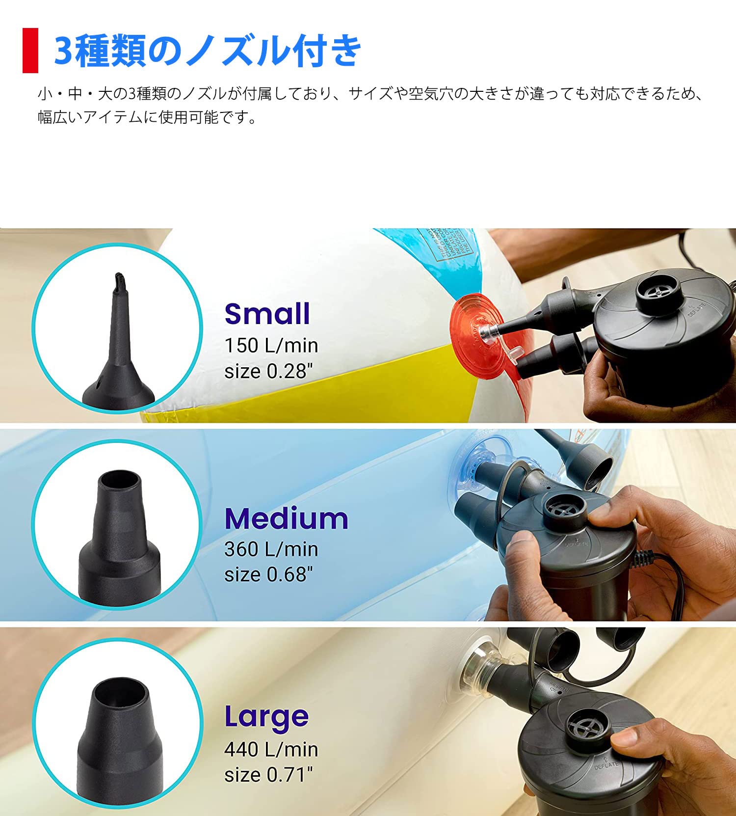 Amazon.co.jp: LINECY 電動エアーポンプ 2WAY 空気入れ 電動 AC電源