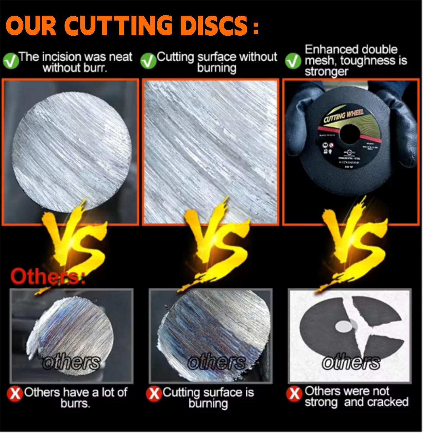 7 Inch Cut Off Wheel，7" x 1/16" x 7/8" Long-Lasting Thin Cutting Wheel,Metal and Stainless Steel Fast Cutting Disc for Die Grinders-25 Pack