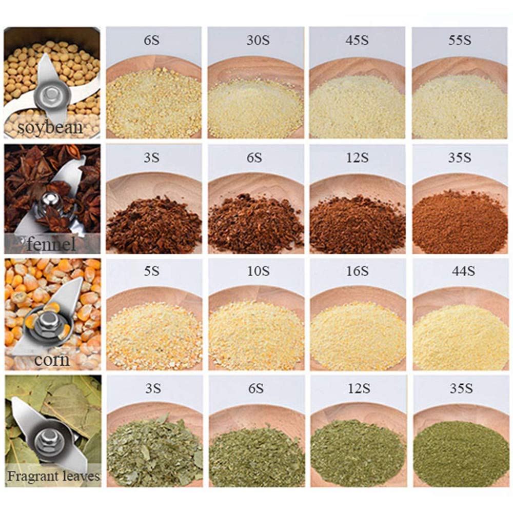 Finelife Easy Food Slicer