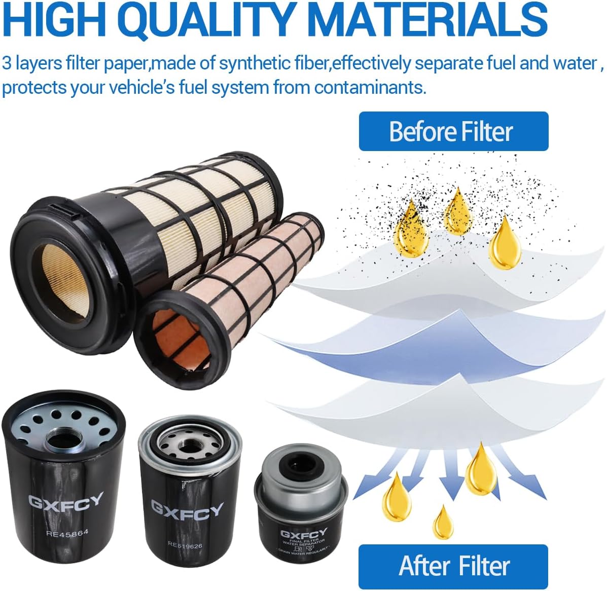 RE282286 RE282287 RE45864 RE519626 RE60021 Filters Kit Compatible with JD 5045E 5055E 5065E 5075E w/ T2 & IT4 Engine