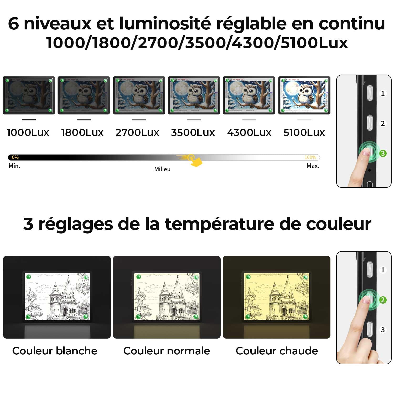 Zocelight Tableau lumineux A3 rechargeable avec sac et support, boîte à lumière magnétique super lumineuse pour le traçage, design de boutons latéraux, tampon lumineux pour peinture diamant, croquis